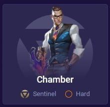 chamber agent profile valorant
