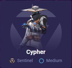 cypher agent valorant carte
