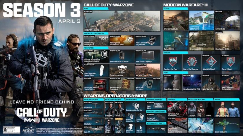 Modern Warfare 3 Saison 3 - Tout ce que vous devez savoir sur la prochaine mise à jour de MW3